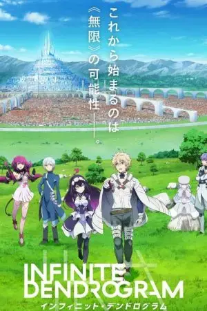 Infinite Dendrogram Infinite Dendrogram